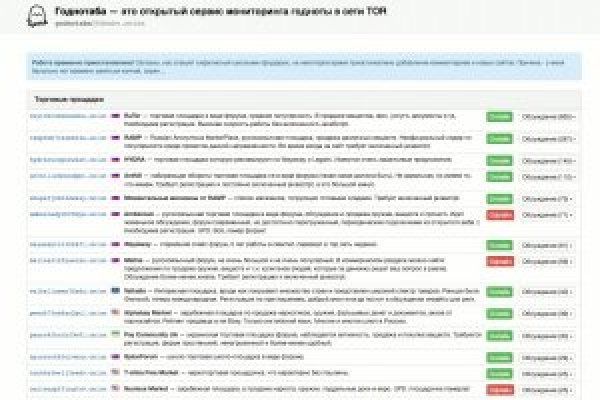 Кракен площадка kr2web in